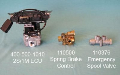 Graphical User Interface